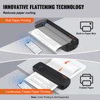 Portable Inkless Printer – High‑Resolution 203 DPI, Long‑Lasting 2600mAh Battery, Wireless Printing Anywhere