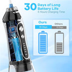 AquaPulse Oral Irrigator – Powerful 5‑Mode Cleaning, IPX7 Waterproof, Travel‑Ready Teeth Care