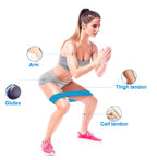 Yoga & Fitness Stretch Bands – Multi‑Resistance Training, Soft Stretch Material, Great for Beginners & Pros