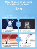 Blackhead Vacuum Cleaner – Deep Pore Suction, Multi‑Head Design, For Clear & Smooth Skin