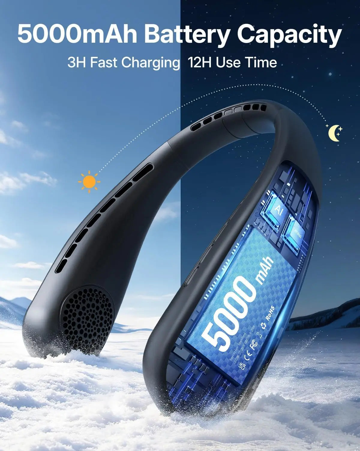 Wearable Neck Fan – Powerful 5000mAh Cooling, Hands‑Free Comfort, Perfect for Outdoor Heat