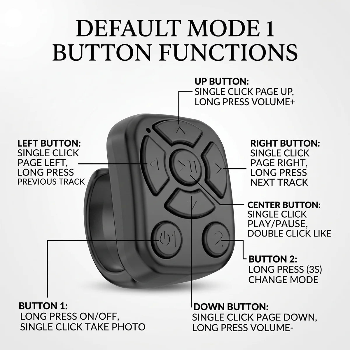 SmartScroll Ring – Hands‑Free Control for Readers & Creators