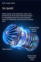 The original JKUOO Neck Fan – Hands‑Free Cooling, Bladeless Design, 4 Ice Plates, Perfect for Summer Heat