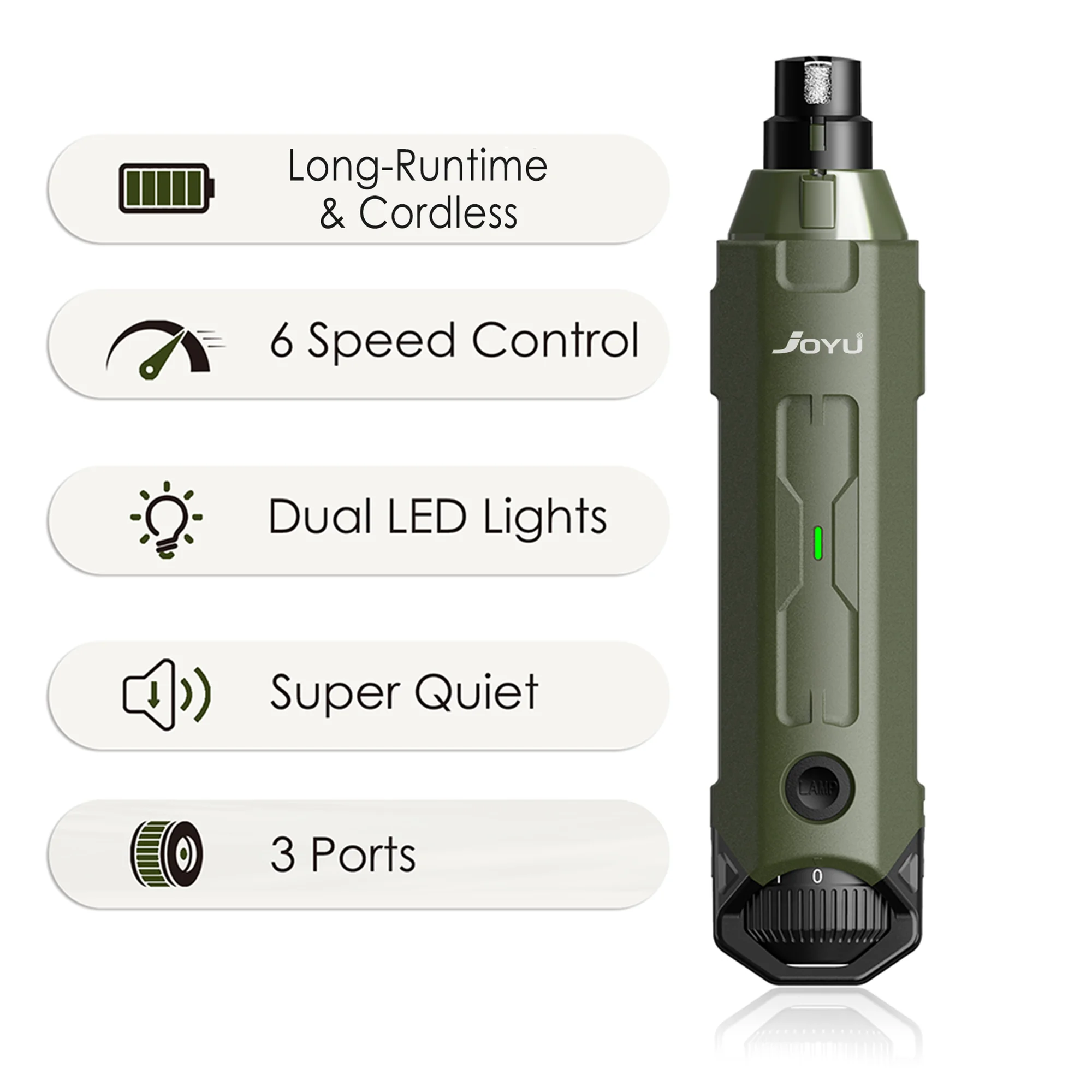 SmoothTrim Pro – Painless 6‑Speed Nail Shaper, Low‑Noise Motor, Ideal for Sensitive Pets