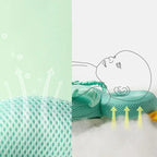 Toddler Head Protector – Soft Impact Cushion, Lightweight U‑Shape Pad, For 1–3T Safety