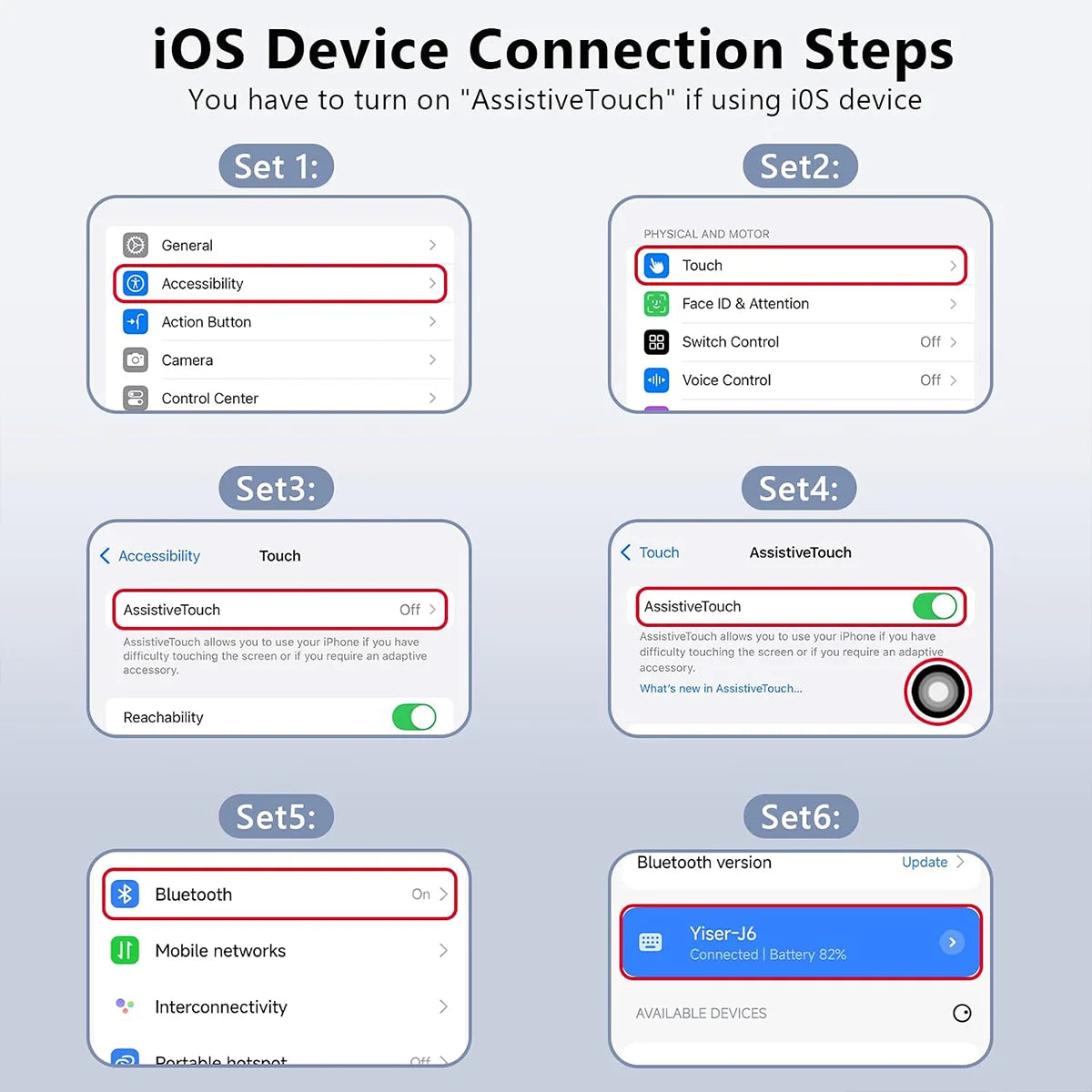 SmartScroll Ring – Hands‑Free Control for Readers & Creators